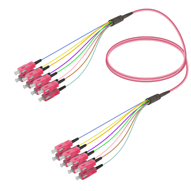Fanout Kablo SC/UPC-SC/UPC 8 MM OM4