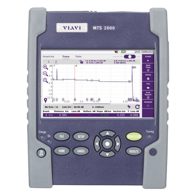 VIAVI QUAD OTDR