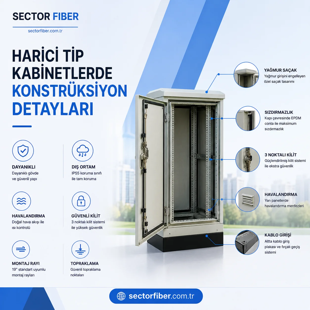 Harici Tip Kabinetlerde Konstrüksiyon Detayları
